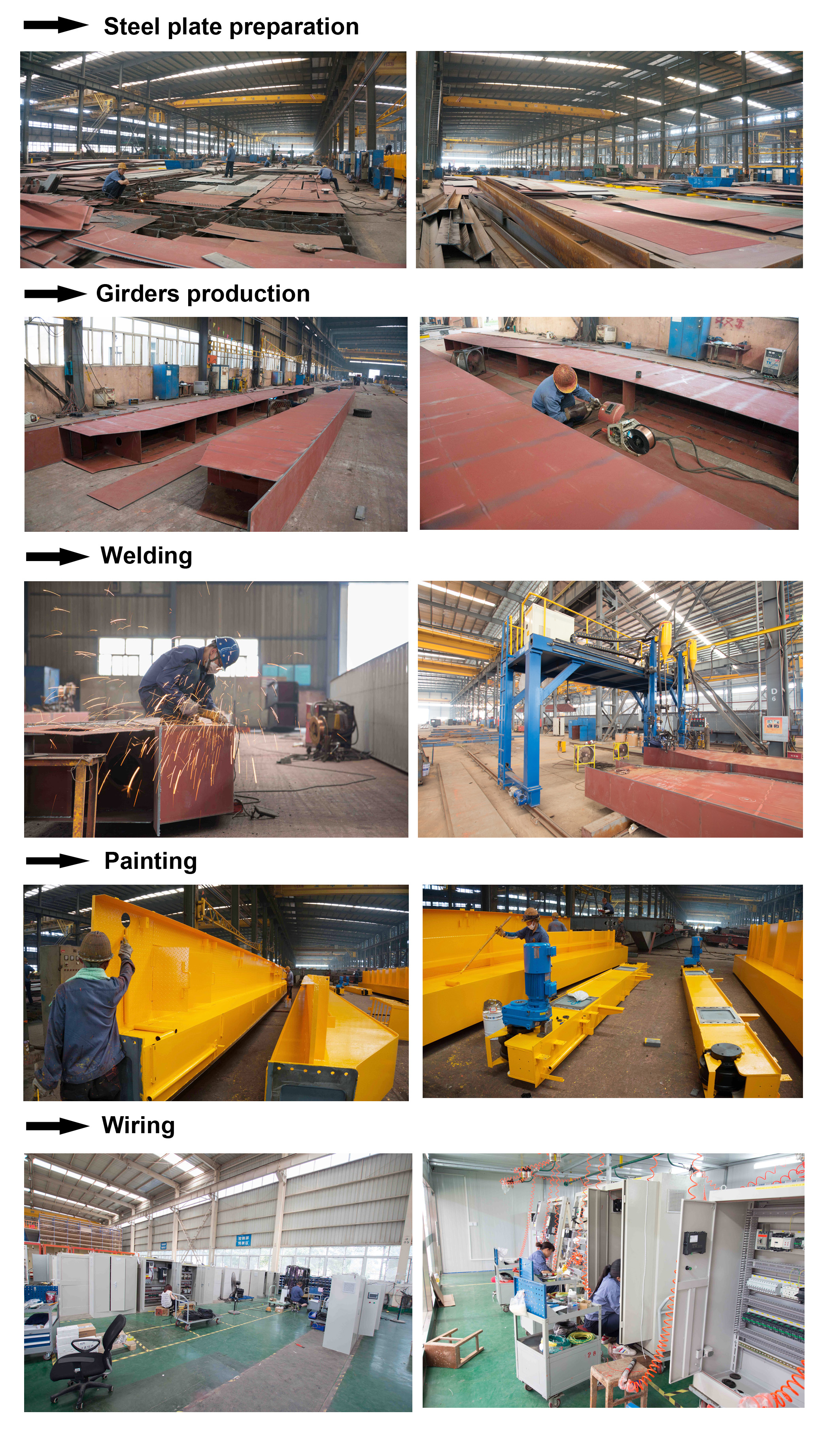 10Ton Workshop Overhead Crane