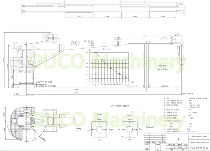 3T40M TELESCOPIC BOOM DRAWING