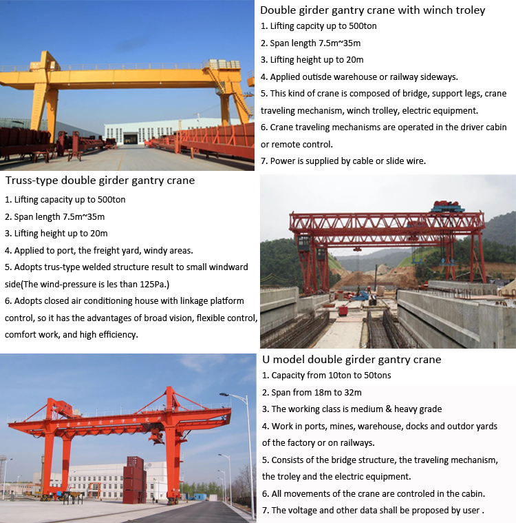 Double Girder Gantry Crane with Trolley