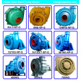 Sand Dredging Gravel Pump and Spare Parts