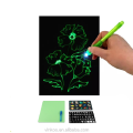 Suron Fluorescent Writing Graffiti For Drawing Board