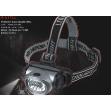 Bright headlamp camping