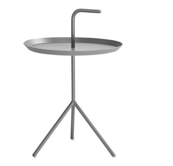dlm table dlm table