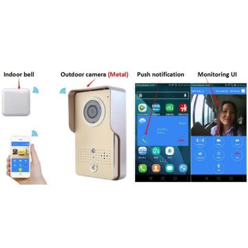 Smart wifi enabled video doorbell system