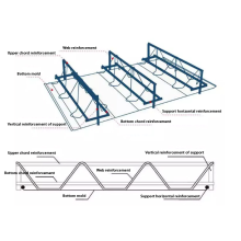 Stahlstangenbeindeckdeck