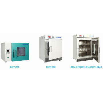 Hot Selling Drying Oven/Incubator (Dual-use)