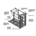 Équipement de bétail / Taupage des sabots électriques