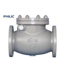 JIS Flanged Globe Valve 5K