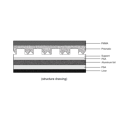 High Intensity Prismatic Aluminium-based Reflective Tape