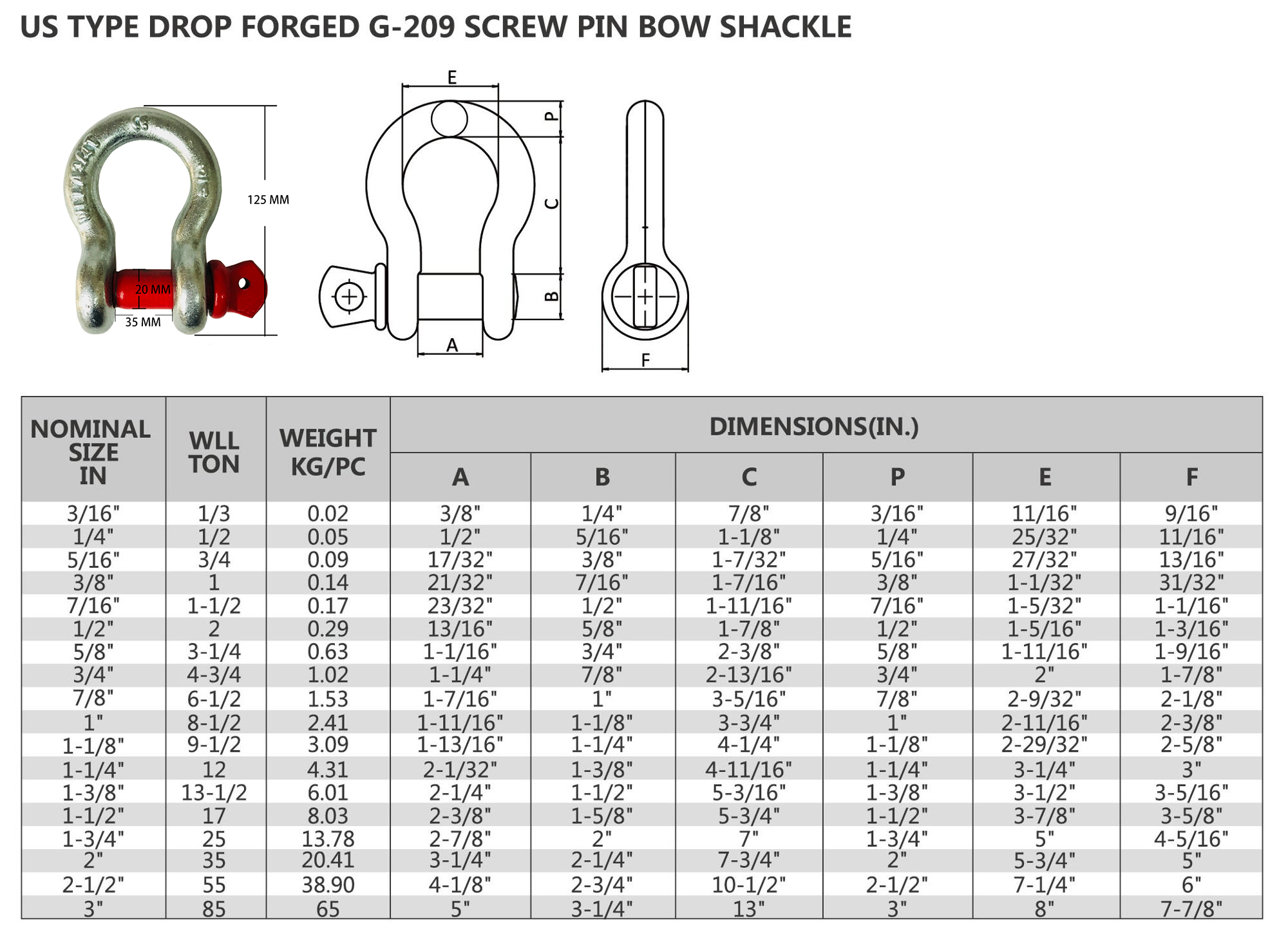 3-4 Shackle