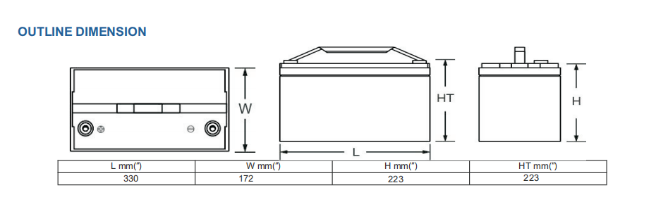 Solar Lithium Battery