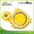 Wear Resistance High Chrome Slurry Pump