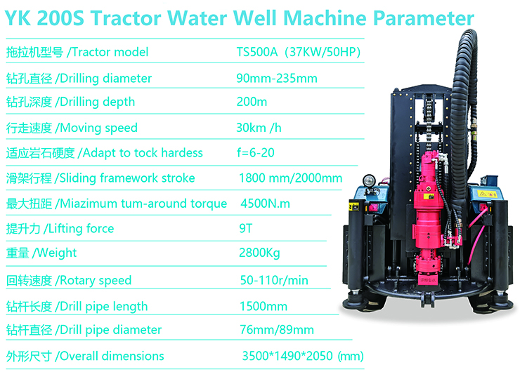 200m Tractor Water Well Drilling Rig Technical Parameter Jpg