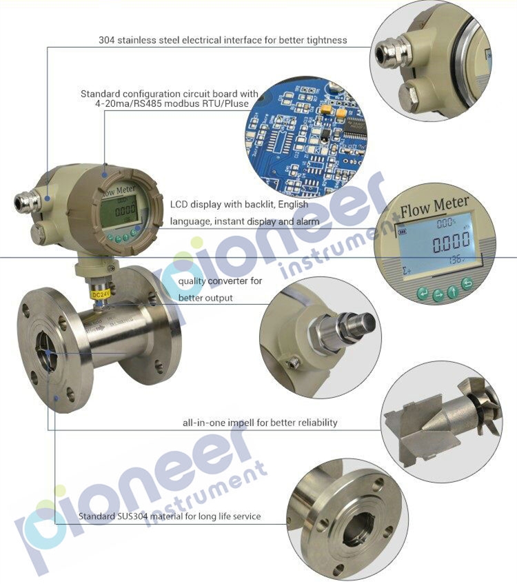 Turbine flow meter details