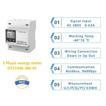 AC DIN-rail Mounted Energy Meter for EV Charger