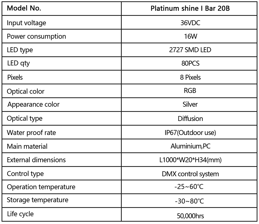 Platinum shine I Bar 20B