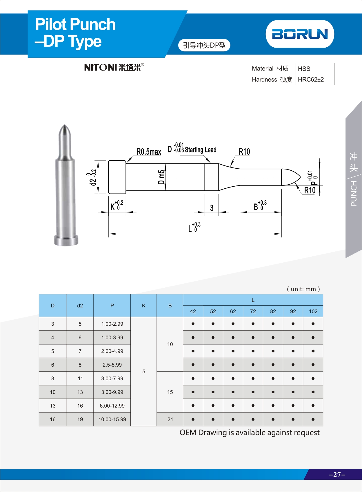 Polit Punch- DP Type