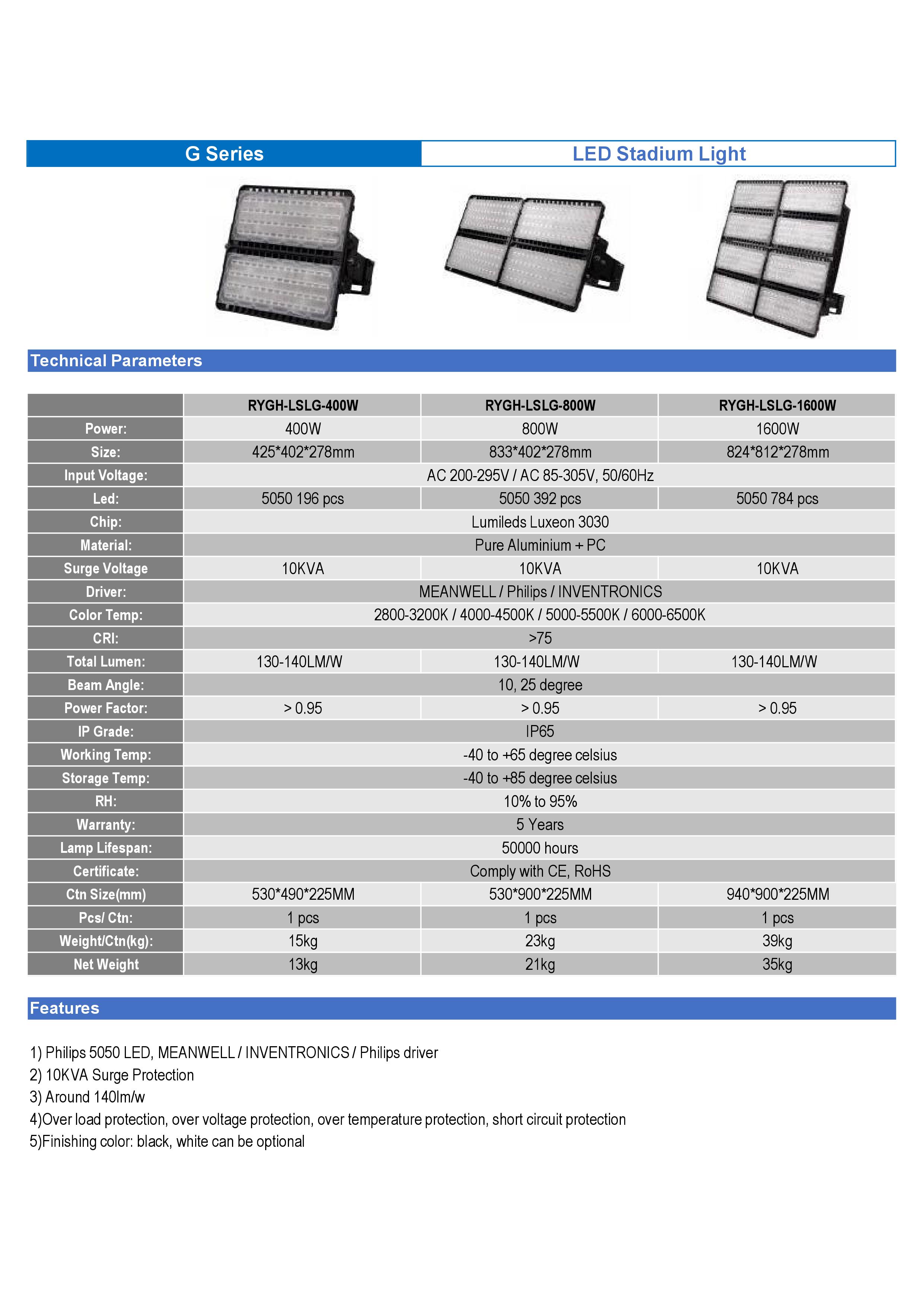 led stadium light