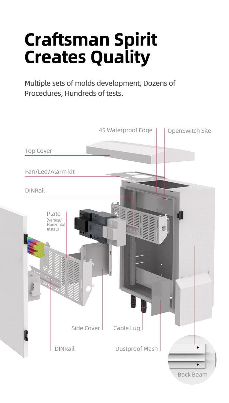 outdoor metal enclosure box