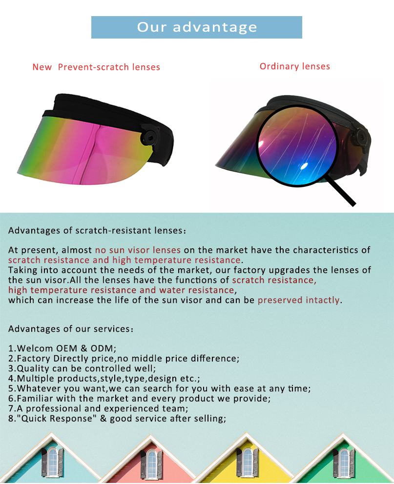 Anti Resistance Lens Pc Sun Visor Hat