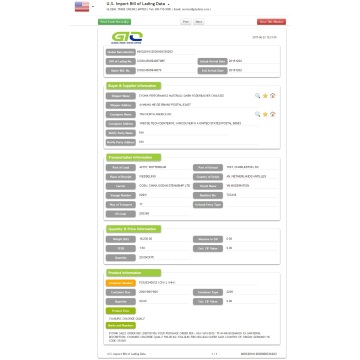 Cyanuric Chloride USA Import Data