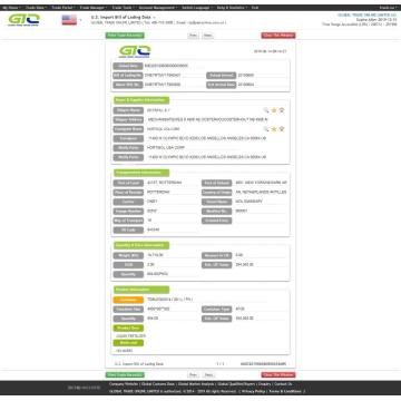 Fertilizante líquido USA Importar datos de datos