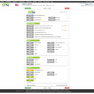 PERCHA DE TELA DE TERCIOPELO DATOS DE IMPORTACIÓN DE EE. UU.