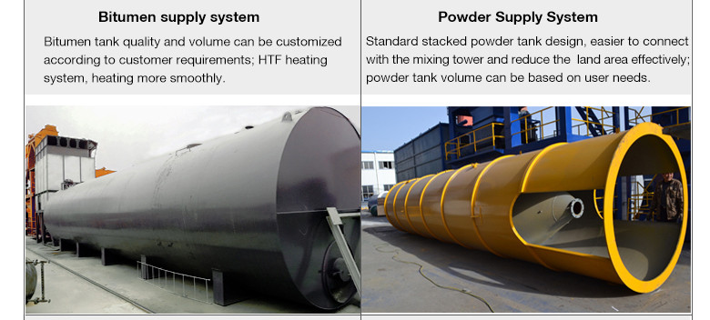 Mobile asphalt plant details 3