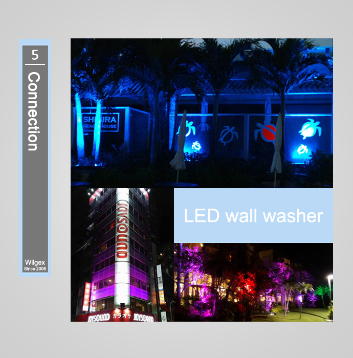 LED wall washer