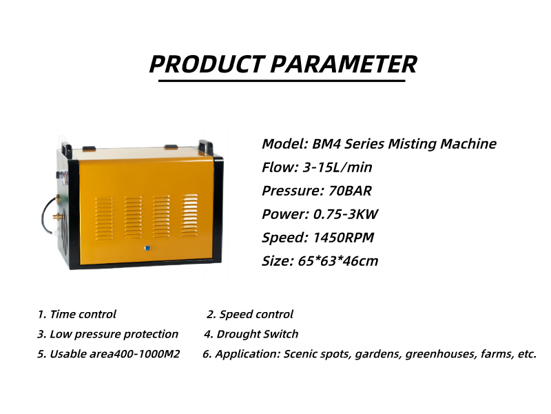 BM4.1 BM4.1