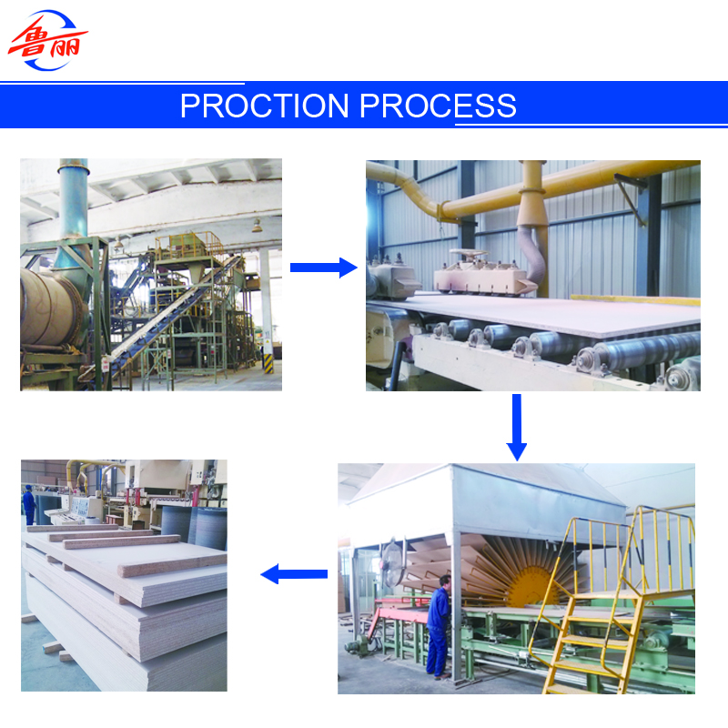 particle production process