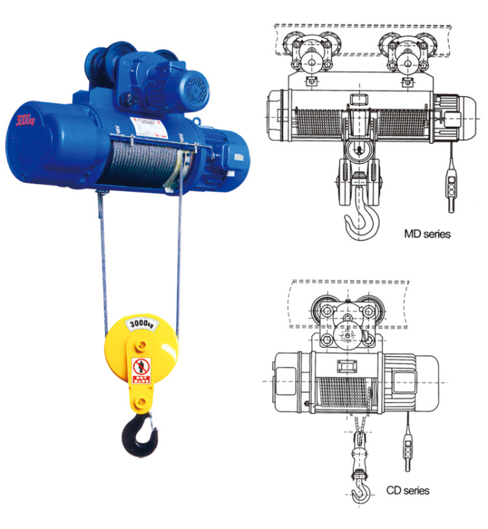 CD single-speed wire rope electric hoist