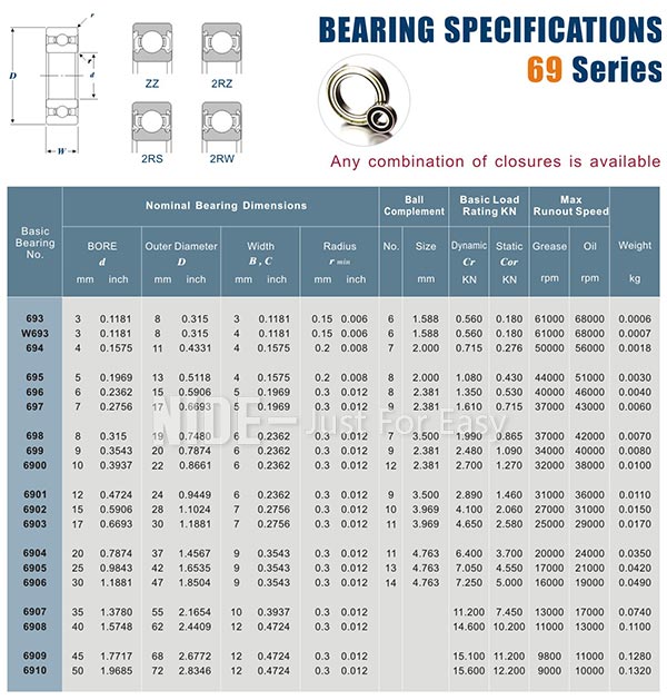 roller_bearing91