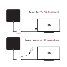 470-862mhz digital tv antenna indoor tv antenna