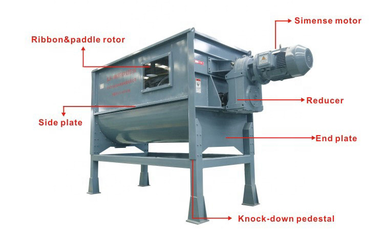 feed mixer 01 feed mixer 01