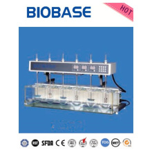 Drug Dissolution Tester, Pharmaceutical Dissolution Tester