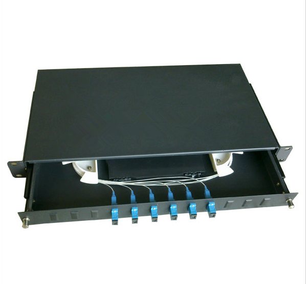 6 Port Fiber Patch Panel