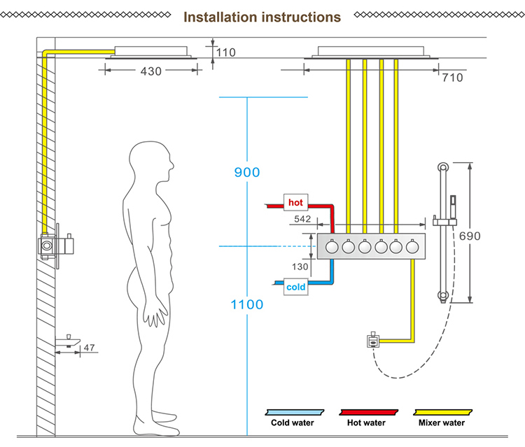 Thermostatic Shower Mixer