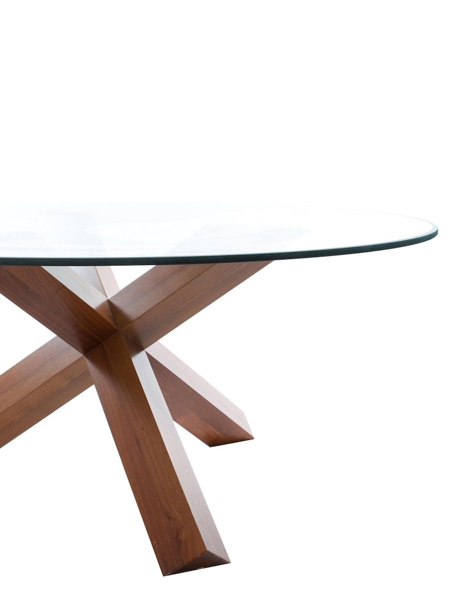 table (7) table (7)
