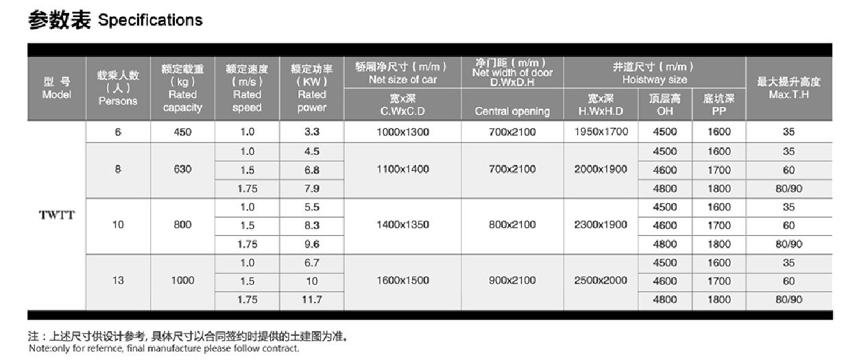 Roomless Specification Sheet