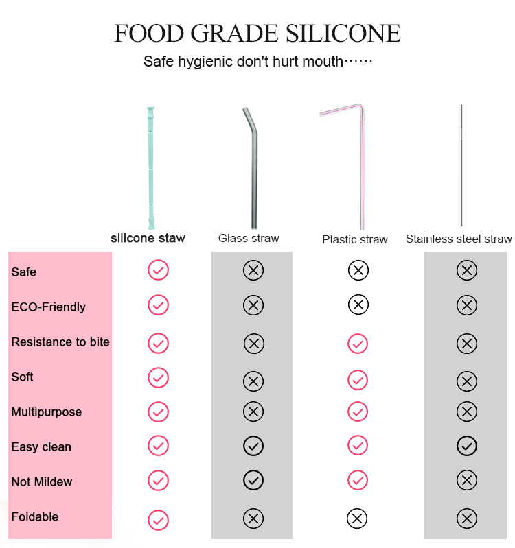 reusable straws