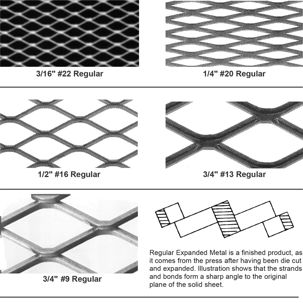 Standard Expanded Metal Sizes Chart