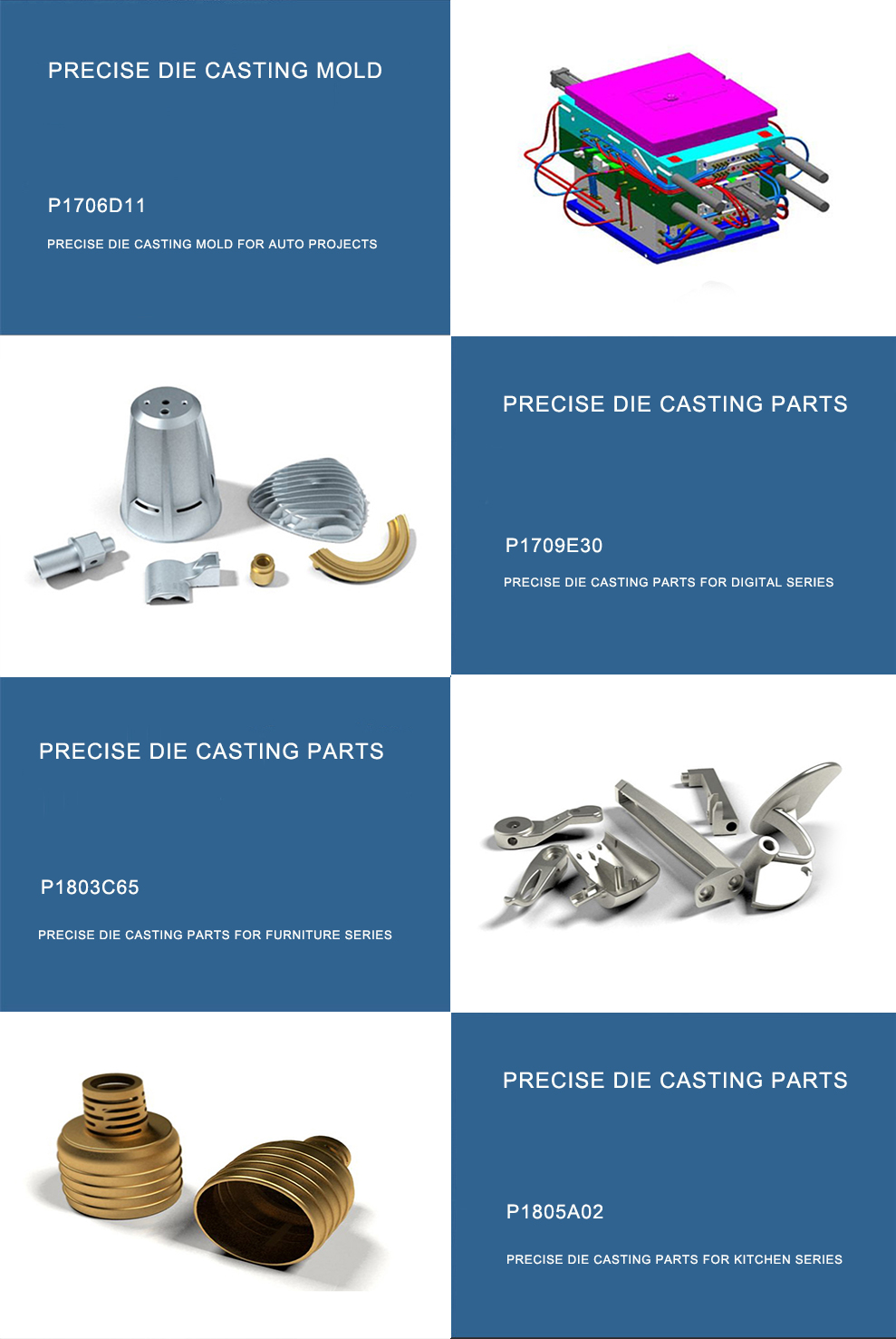 Copper die casting 