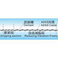 Spiral Vibration Damper For ADSS