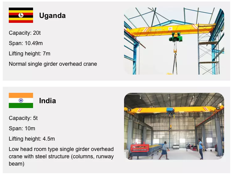 overhead crane design