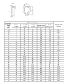 Zinc Plated Wire Rope Thimble DIN 6899B Thimble