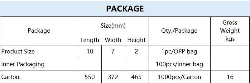 P1-3 P1-3
