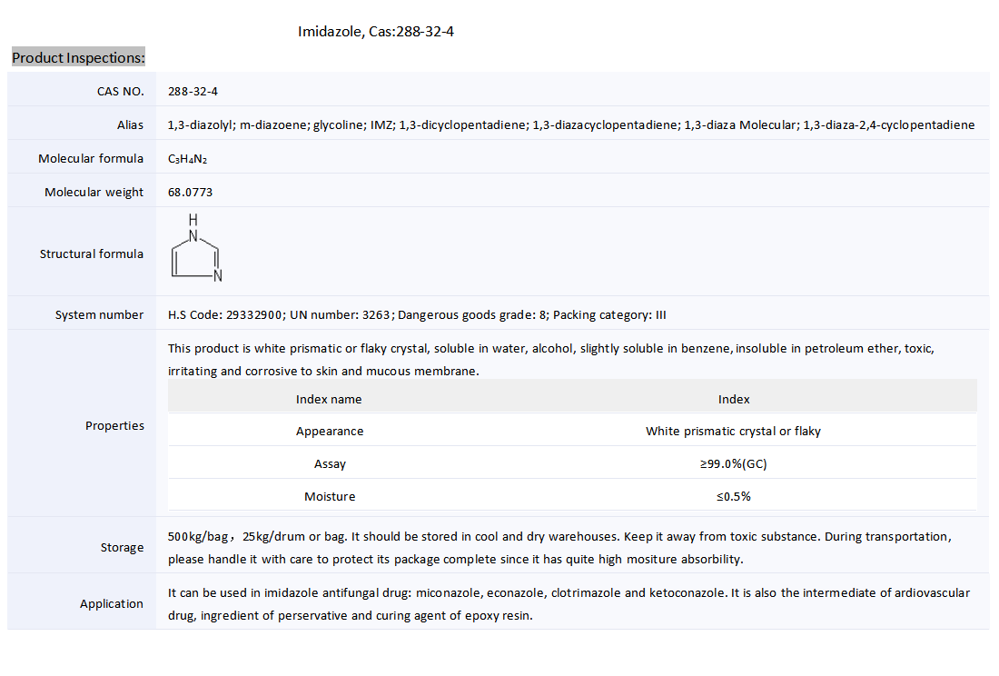 Imidazole Imidazole