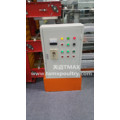 Poultry Farming System Environment Controller