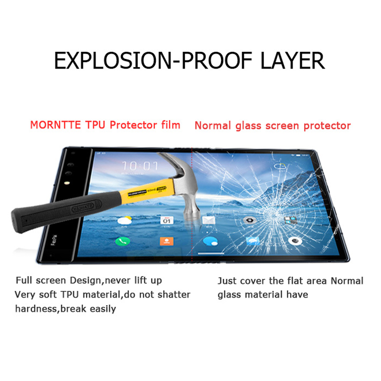 Huawei Fold Screen Protector